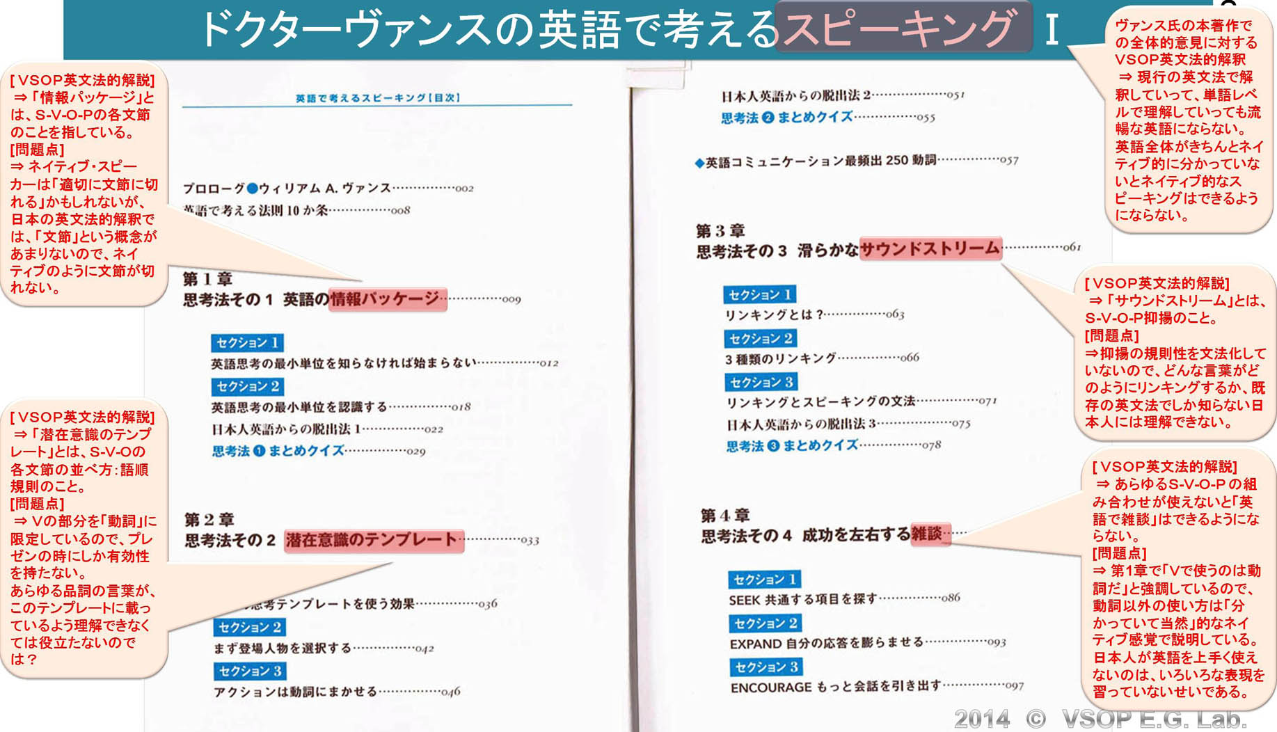 http://www.vsop-eg.com/blog/%E3%83%89%E3%82%AF%E3%82%BF%E3%83%BC%E3%83%B4%E3%82%A1%E3%83%B3%E3%82%B9%E3%81%AE%E8%8B%B1%E8%AA%9E%E3%81%A7%E8%80%83%E3%81%88%E3%82%8B%EF%BC%91_Small.jpg