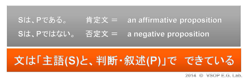 http://www.vsop-eg.com/blog/%E5%91%BD%E9%A1%8C%EF%BC%9A%E6%96%87%E3%81%A8%E3%81%AF.jpg