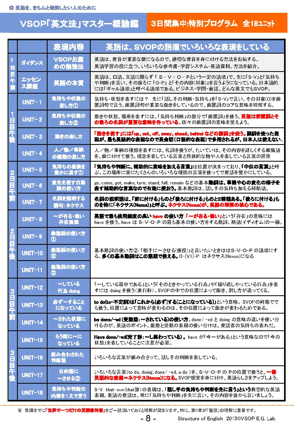 http://www.vsop-eg.com/blog/%E6%B5%B7%E3%81%AE%E6%97%A5%E4%B8%89%E6%97%A5%E9%96%93%E9%9B%86%E4%B8%AD%20%E6%A6%82%E8%AB%96%E7%B7%A8%20%E3%83%97%E3%83%AD%E3%82%B0%E3%83%A9%E3%83%A020150610.jpg