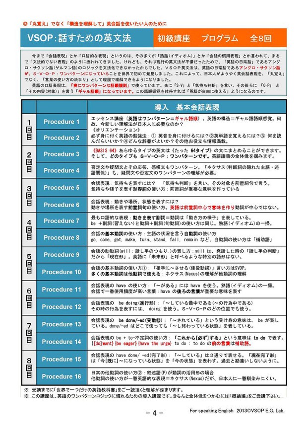 130405 話すための英文法　初級講座 プログラム.jpgのサムネイル画像