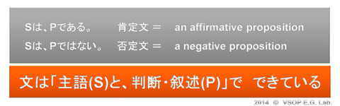 命題：文とは.jpg