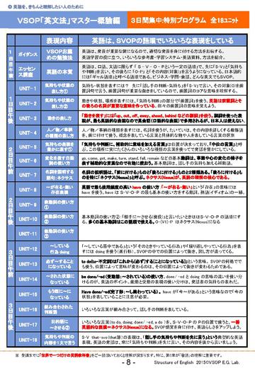 海の日三日間集中 概論編 プログラム20150610.jpg