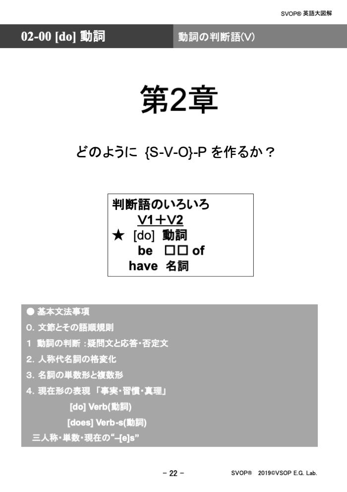 英語大図解 : SVOP新単則典』無料公開 - SVOP公式(VSOP英語研究所)